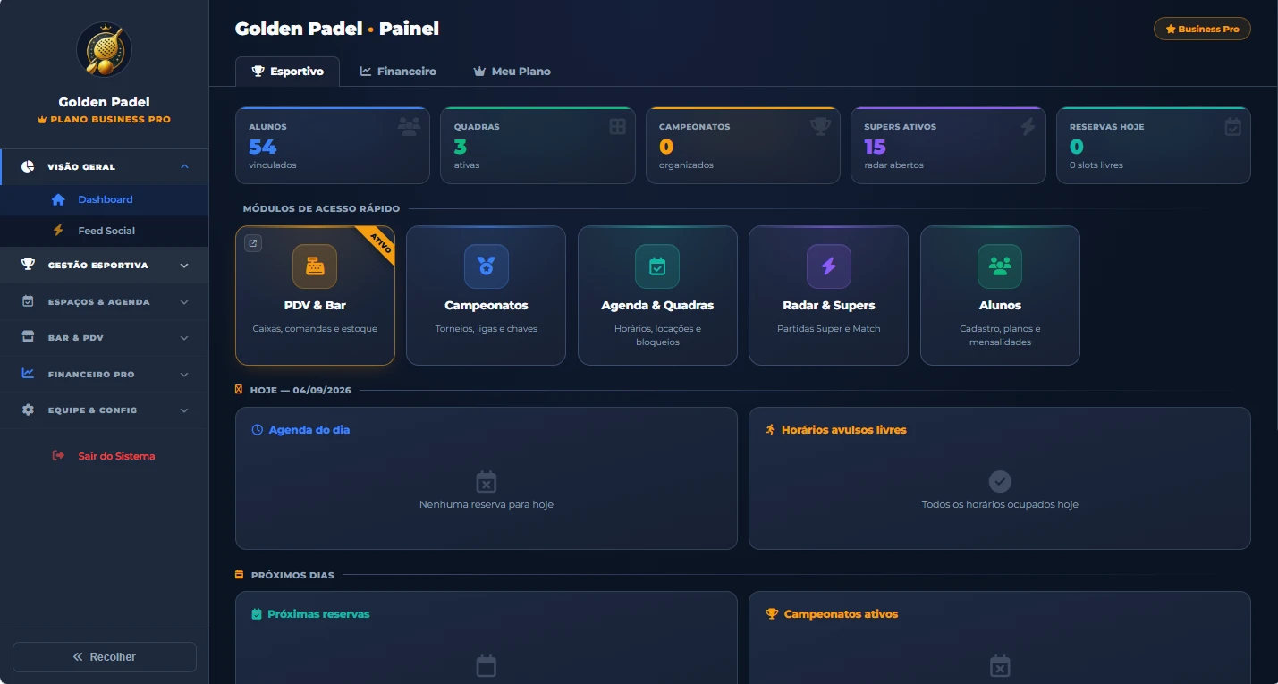 Dashboard real do painel do clube ELOnet, aba Visão Geral